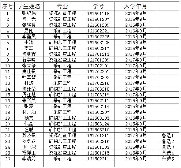 德州扑克网页版